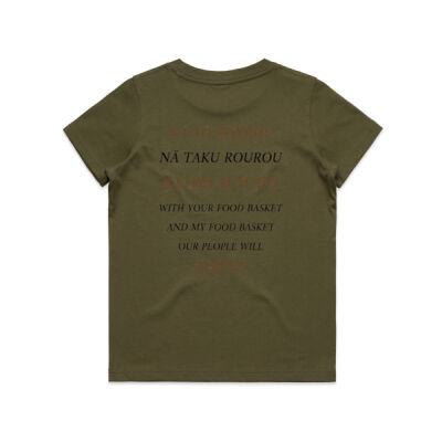 Tamariki Whakatauki Top Thumbnail