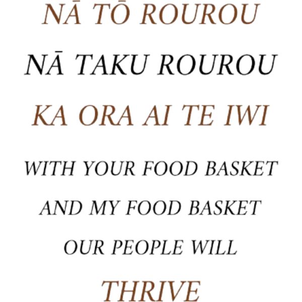 Whakatauki Thumbnail